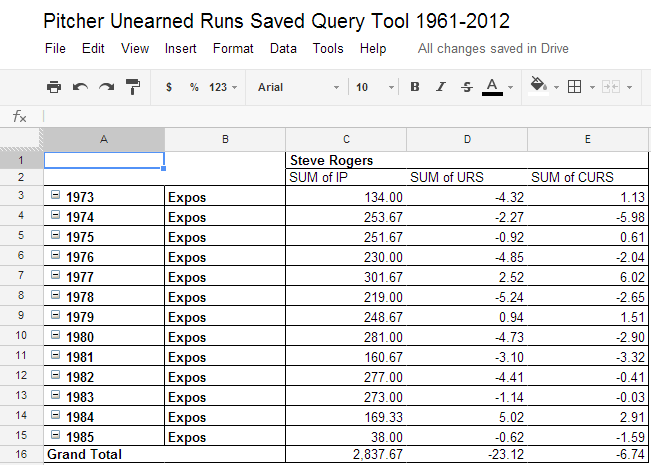 URS Query Tool Example