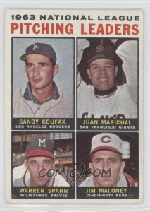 1963 NL Pitching Leaders