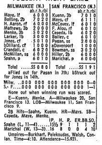 Spahn-Marichal-Box-score