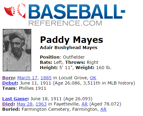 paddymayes