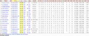 Four-HR-Games
