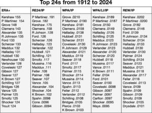 Top_24s_2