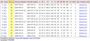 15-Game-Winning-Streaks-since-1947
