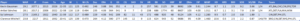 2000-IP-With-No-Seasons-of-15-Wins-nor-200-IP