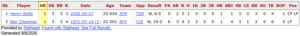 3-Walks-Runs-and-SB-with-a-HR